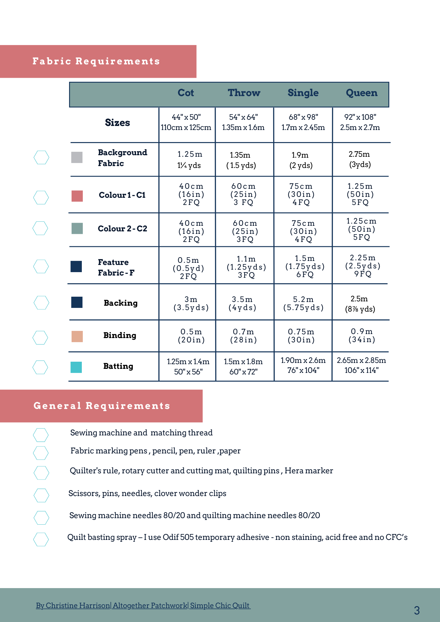 Simple Chic Quilt Pattern - 4 sizes
